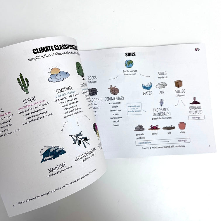 Amble Wine wine map workbook world memo soils